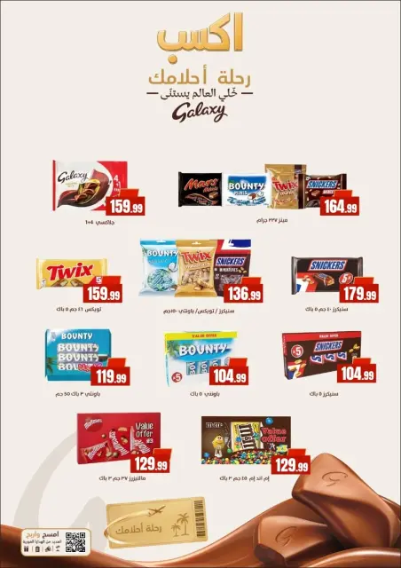 El Mahlawy Stores offers from 1 to 7 October 2026 Anniversary Offers - Page 52