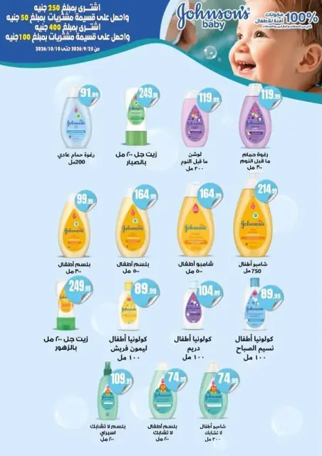 El Mahlawy Stores offers from 1 to 7 October 2026 Anniversary Offers - Page 71