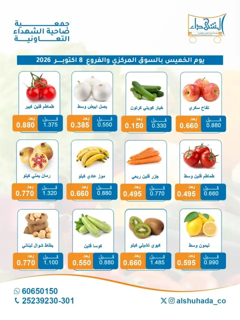 عروض جمعية ضاحية الشهداء التعاونية الخميس ٨ أكتوبر ٢٠٢٦ عروض الخضار والفاكهة - صفحة 4
