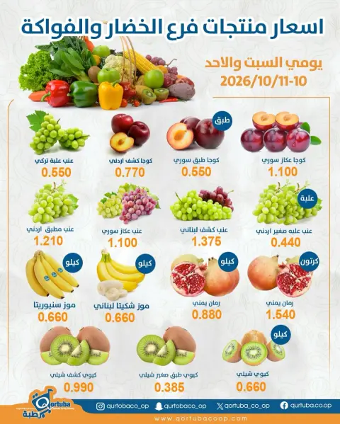 عروض جمعية قرطبة التعاونية من ١٠ حتى ١١ أكتوبر ٢٠٢٦ عروض الخضار والفواكه - صفحة 2