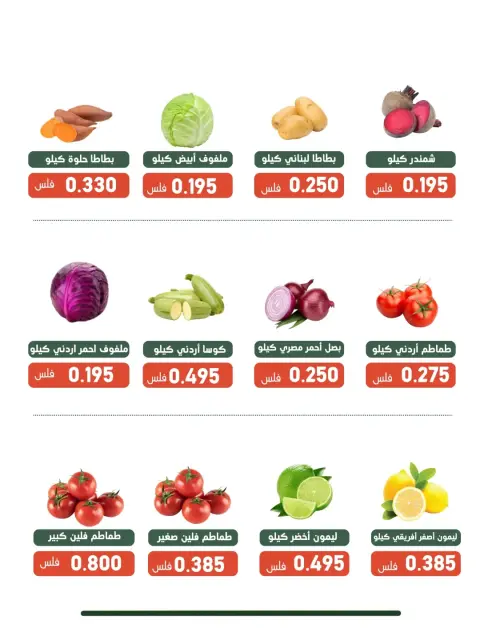 عروض جمعية الأندلس والرقعى التعاونية الثلاثاء ٢٠ أكتوبر ٢٠٢٦ عرض الخضار والفاكهة - صفحة 5