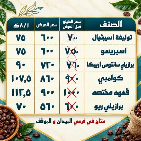 عروض الصردى جملة ماركت من ٢٢ حتى ٢٦ أكتوبر ٢٠٢٦ عروض نهاية الشهر - صفحة 26