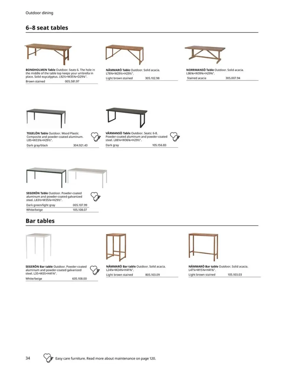 Offres IKEA États-Unis de 29 avril à 31 décembre 2024 Offres de vie en plein air - IKEA - États-Unis - 29 avril 2024 – 31 decembre 2024 - Page 34