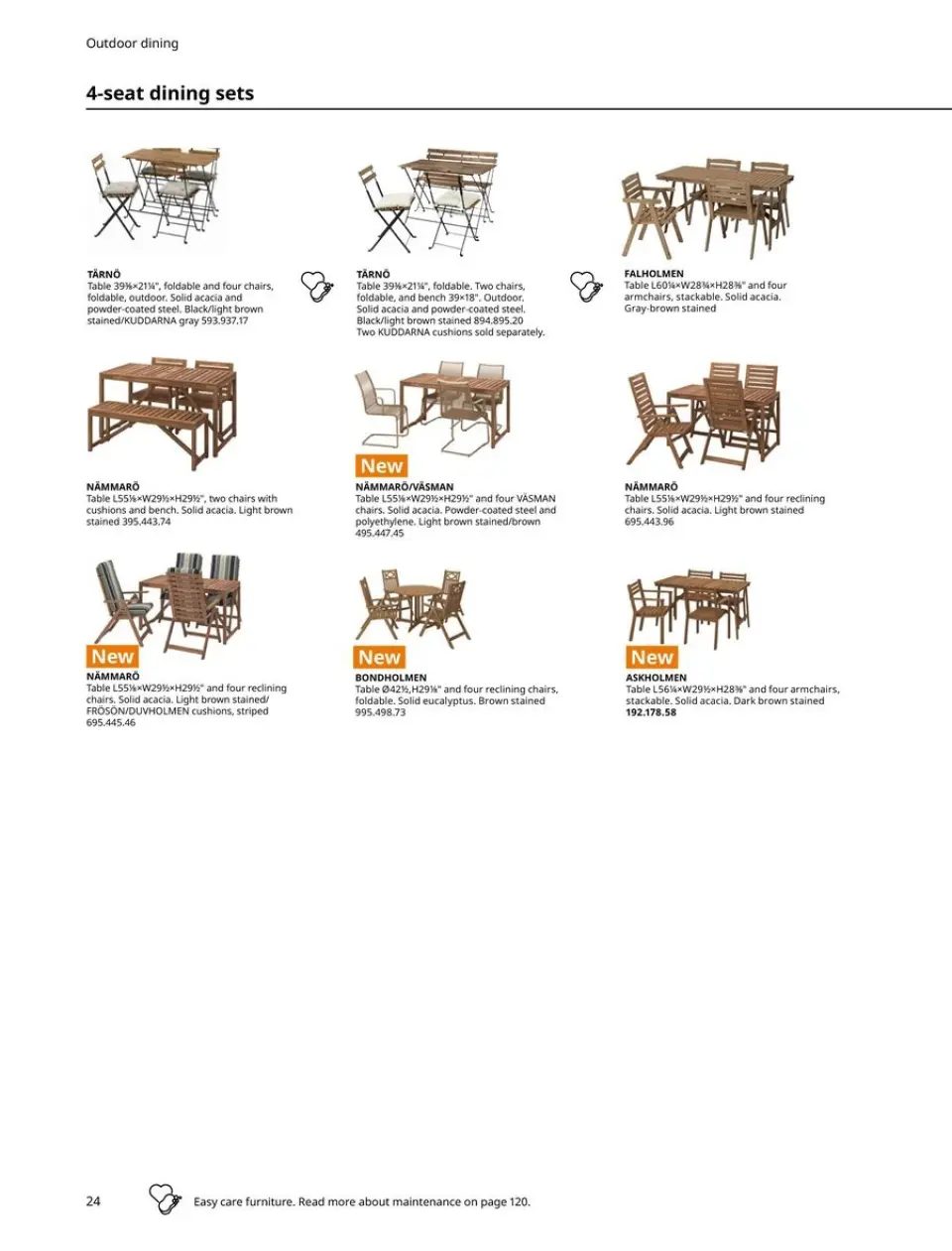 Offres IKEA États-Unis de 29 avril à 31 décembre 2024 Offres de vie en plein air - IKEA - États-Unis - 29 avril 2024 – 31 decembre 2024 - Page 24