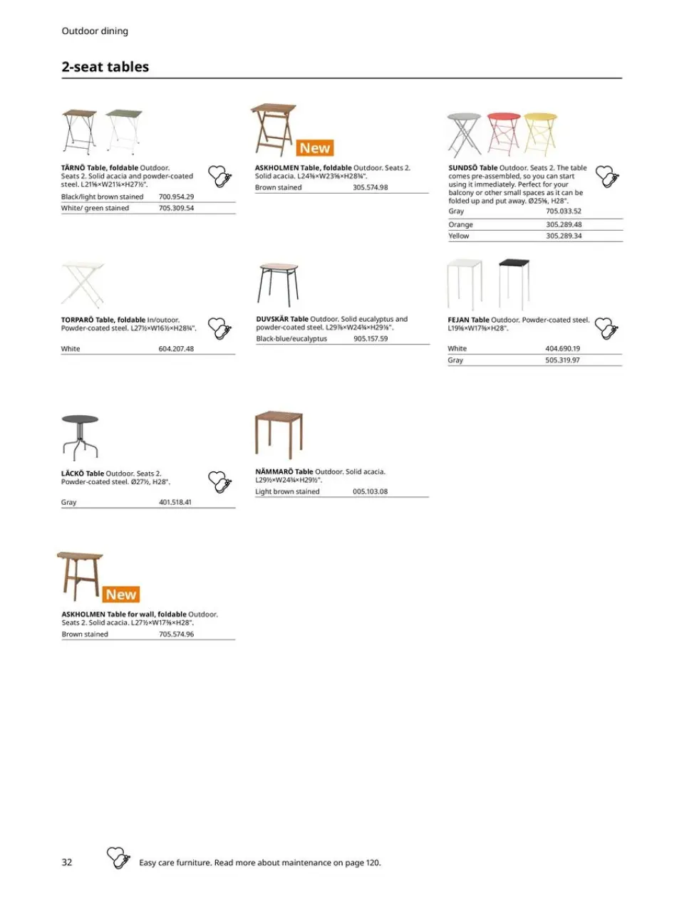 Offres IKEA États-Unis de 29 avril à 31 décembre 2024 Offres de vie en plein air - IKEA - États-Unis - 29 avril 2024 – 31 decembre 2024 - Page 32