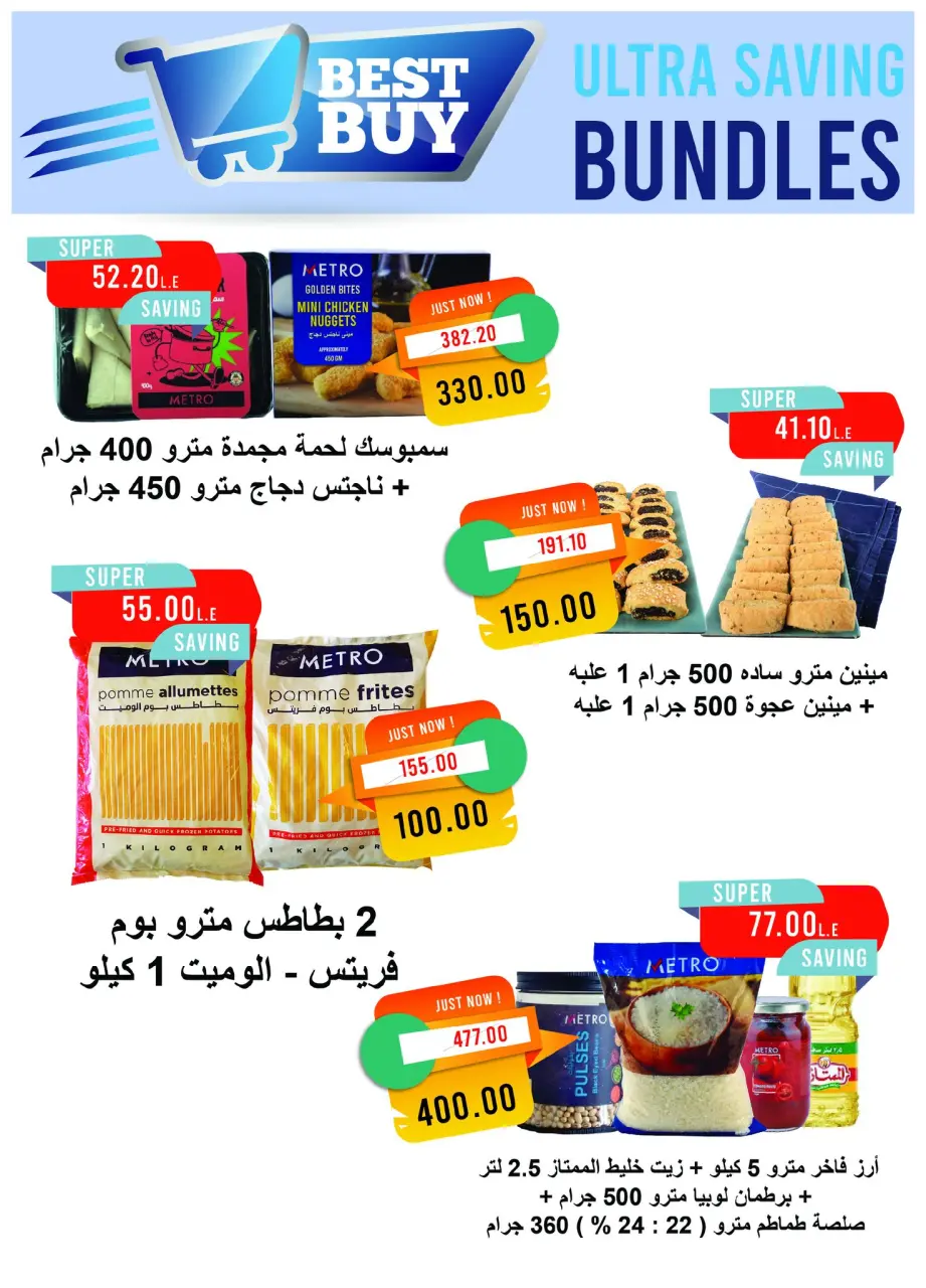 Metro Market Egypt Offers from 16 to 30 November 2025 Black Friday Deals - Page 2