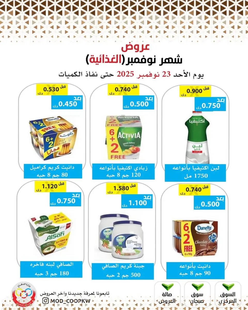 Ofertas de cooperativa Mod Kuwait de 23 a 29 noviembre 2025 ofertas de noviembre - Página 77