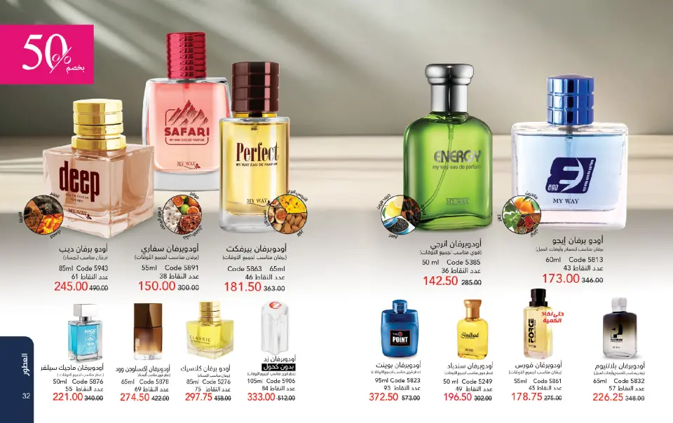Mayway Egypt Offers from 1 to 31 December 2025 December Deals - Page 17