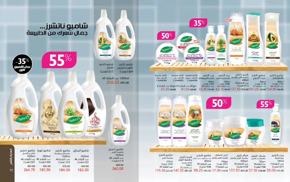 Mayway Egypt Offers from 1 to 31 December 2025 December Deals - Page 36