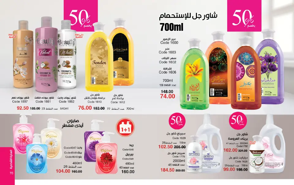 Mayway Egypt Offers from 1 to 31 December 2025 December Deals - Page 39