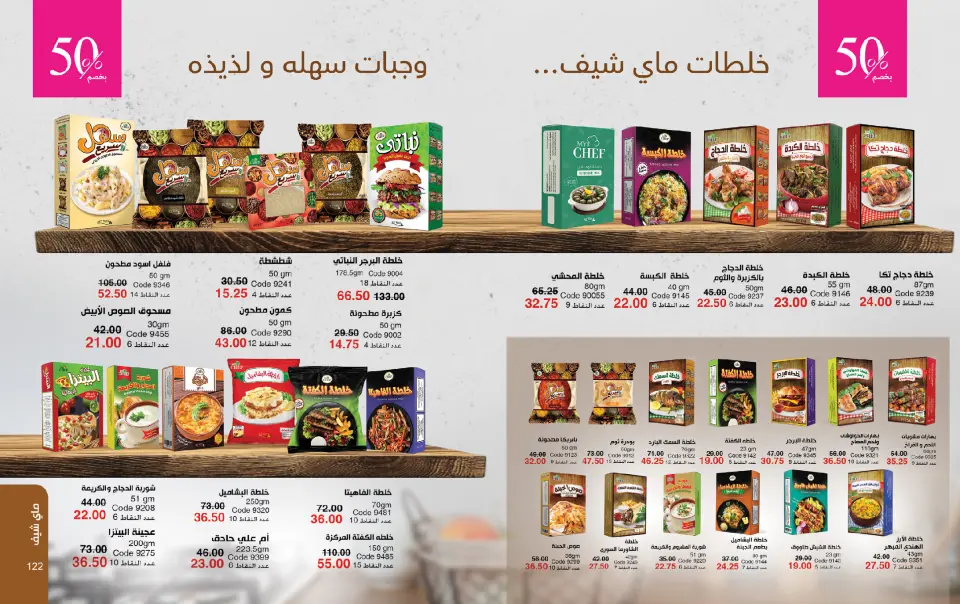 Mayway Egypt Offers from 1 to 31 December 2025 December Deals - Page 62