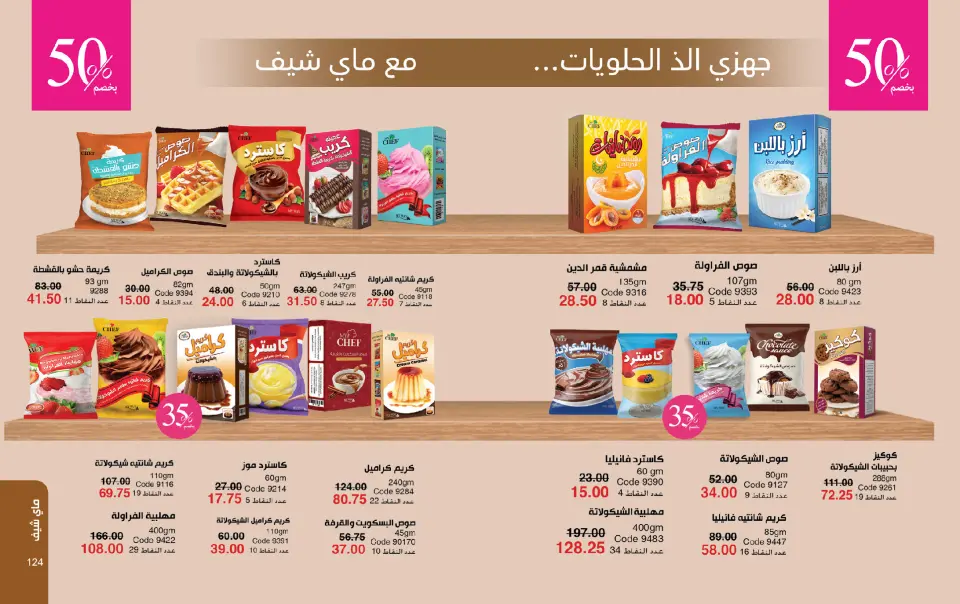 Mayway Egypt Offers from 1 to 31 December 2025 December Deals - Page 63