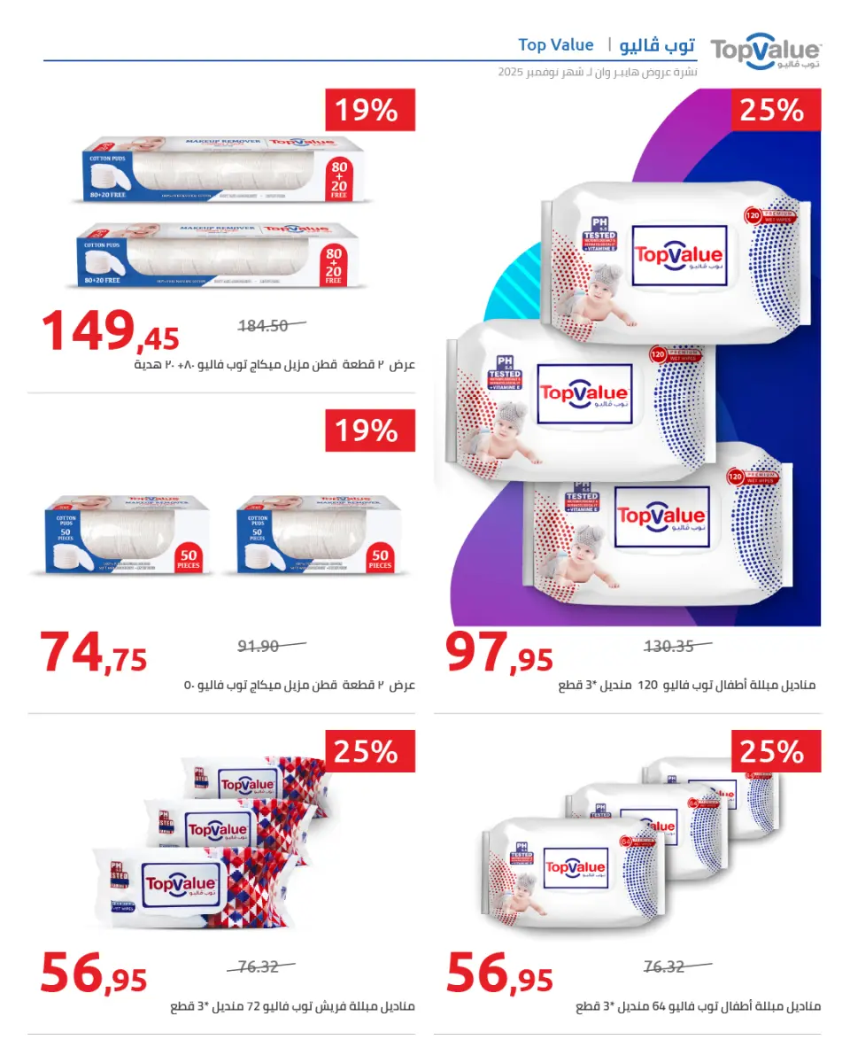 Hyperone Egypt Offers from 25 November to 5 December 2025 November Deals - Page 10