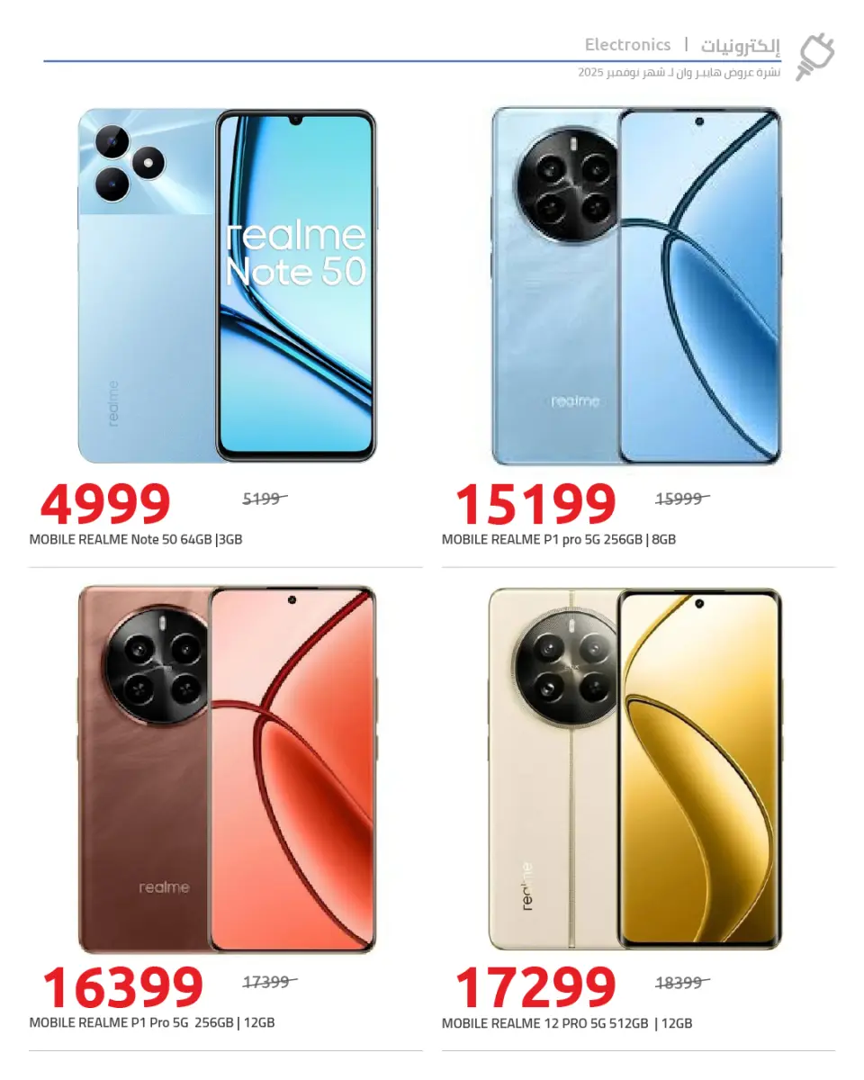 Hyperone Egypt Offers from 25 to 30 November 2025 Unrepeatable offers - Page 14