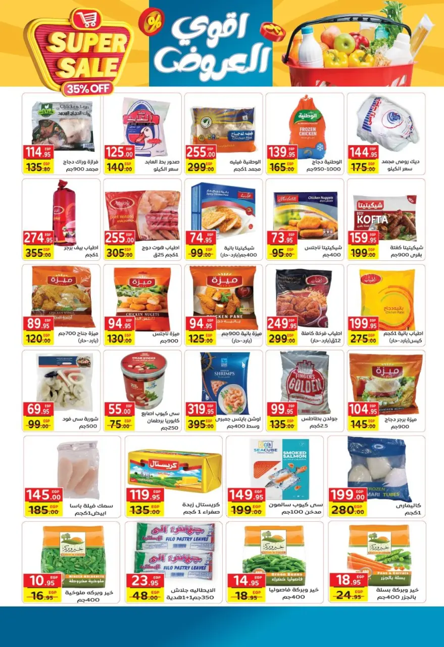 Fekra market Egypt Offers from 1 to 23 December 2025 Anniversary Festival - Page 4