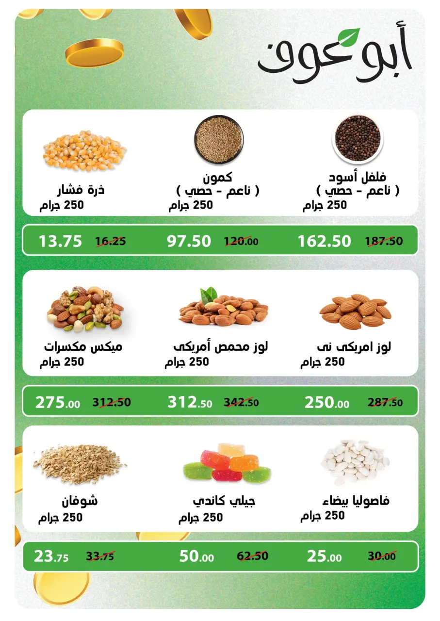 Panda Egypt Offers from 3 to 16 December 2025 Special Offers - Page 37