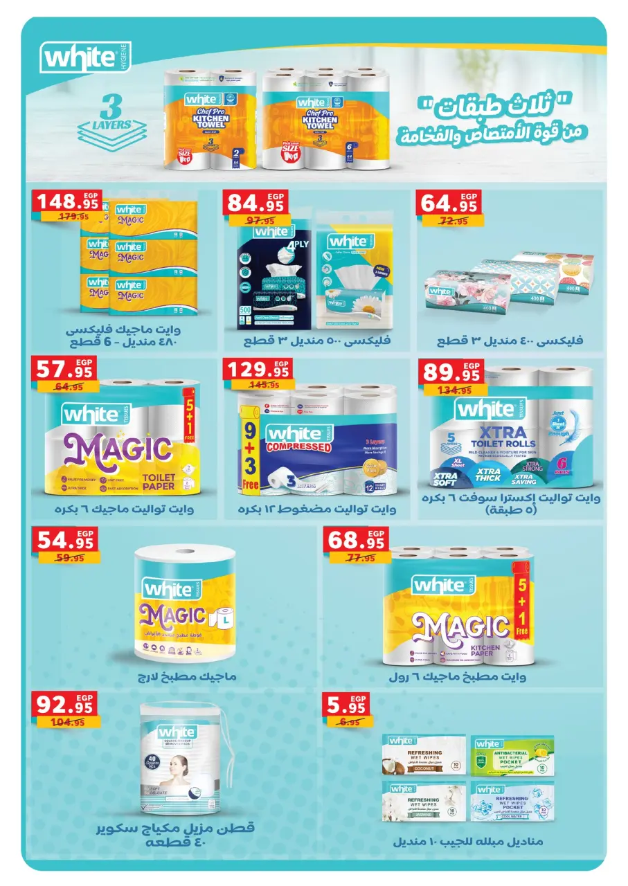 Panda Egypt Offers from 3 to 16 December 2025 Special Offers - Page 66