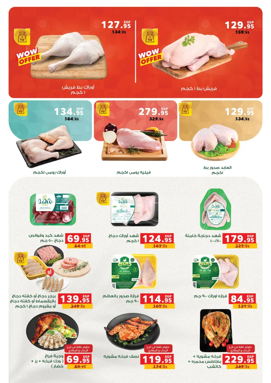 Panda Egypt Offers from 3 to 16 December 2025 Special Offers - Page 51