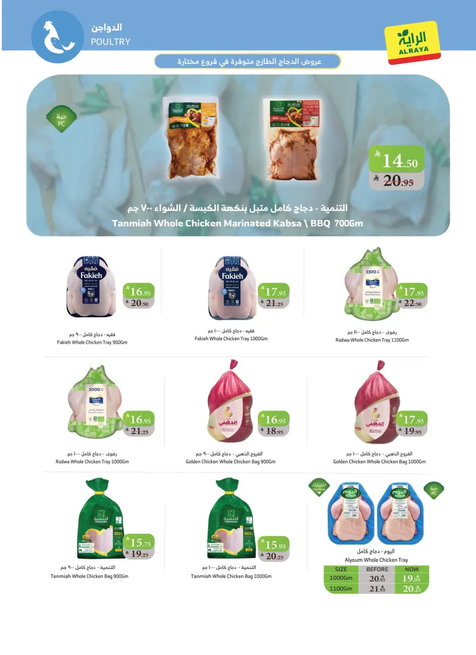 Ofertas de Mercado Al Rayah Arabia Saudita de 10 a 16 diciembre 2025 Nuestras ofertas sorpresa continúan - Página 4