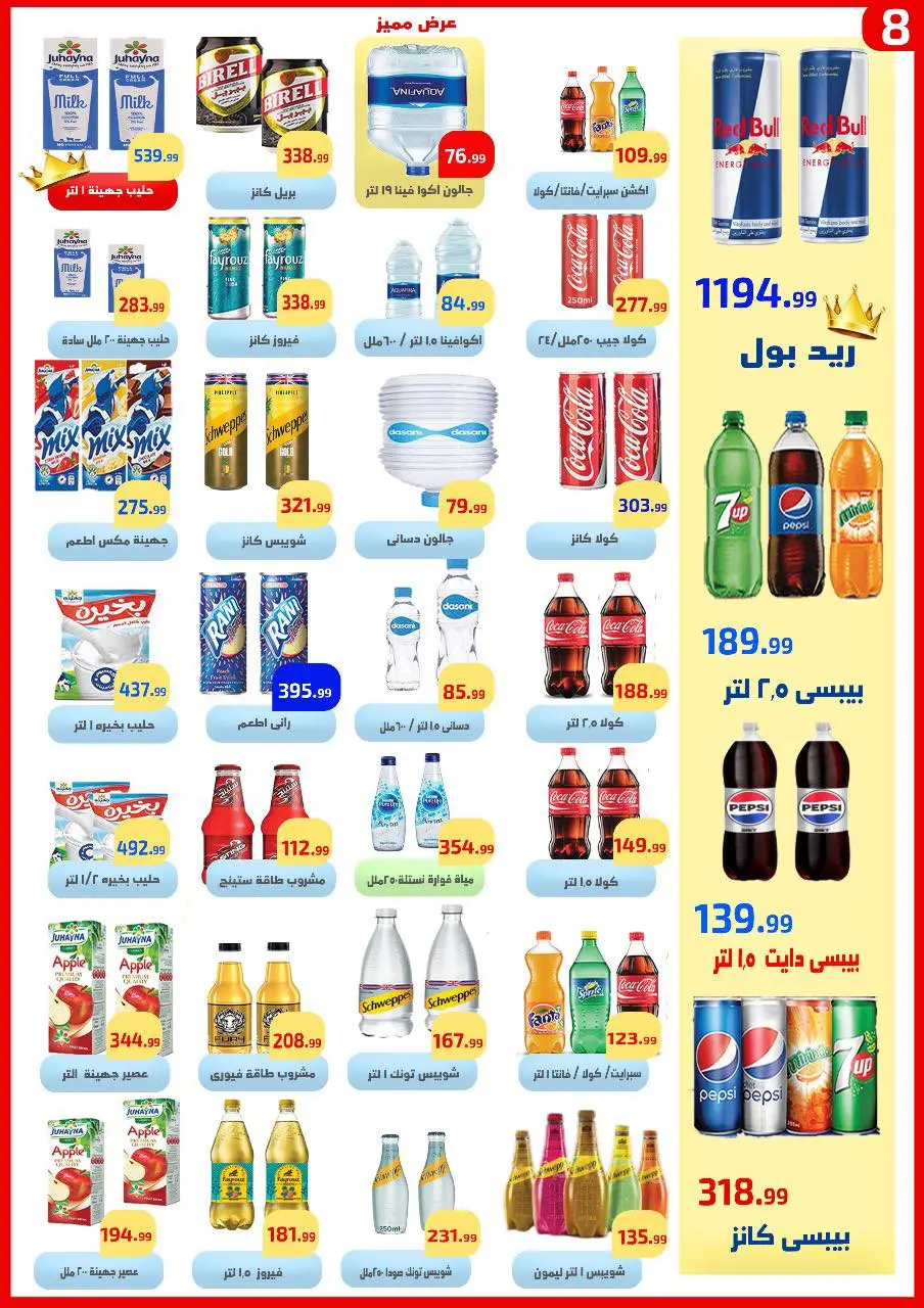 Ehab Elprince Egypt Offers from 10 to 16 December 2025 Saving Deals - Page 8