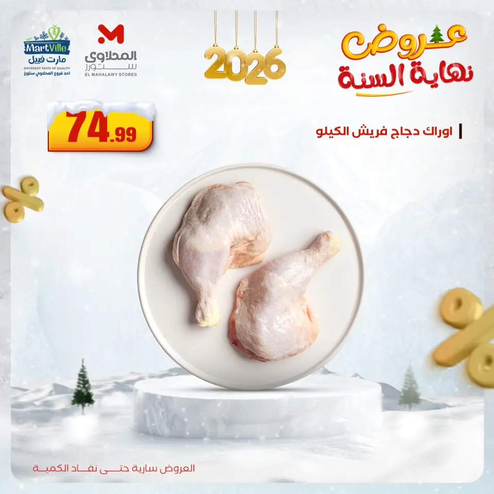 Martville Egypt Offers from 15 to 17 December 2025 End of Year offer - Page 12