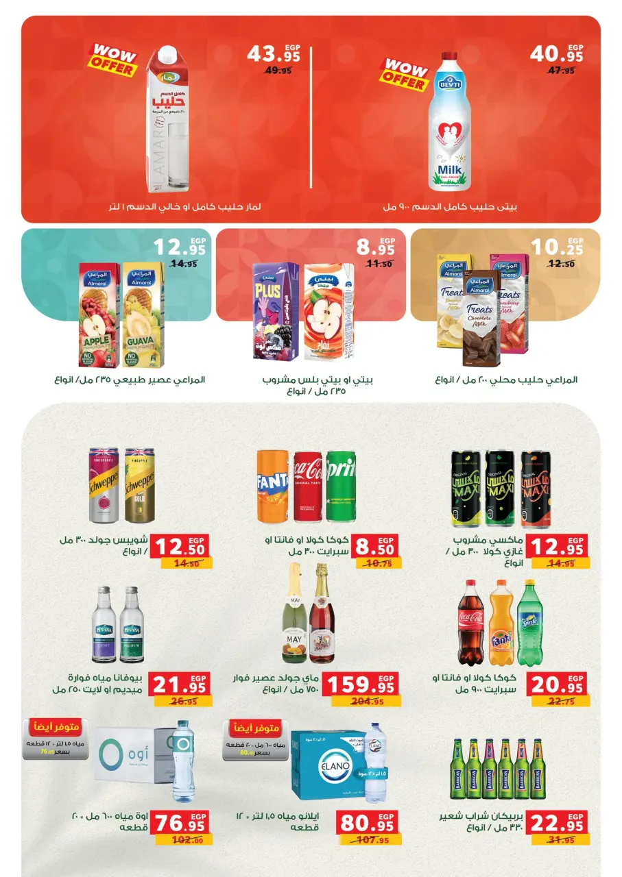 Panda Egypt Offers from 17 to 31 December 2025 End of Year offer - Page 36