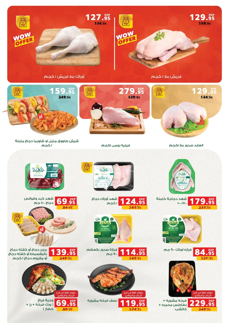 Panda Egypt Offers from 17 to 31 December 2025 End of Year offer - Page 54