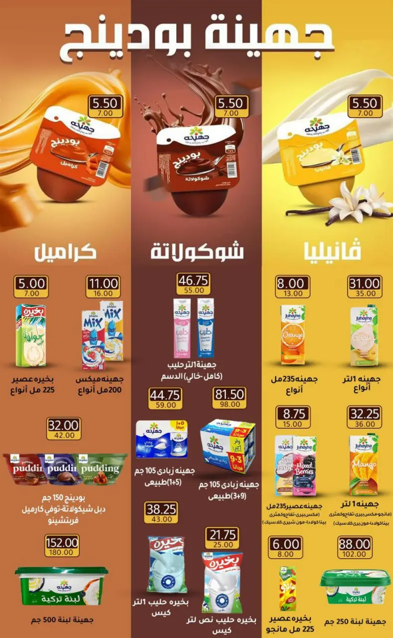 Wekalet Elmansoura Egypt Offers from 15 December to 12 January 2026 Winter Deals - Page 47