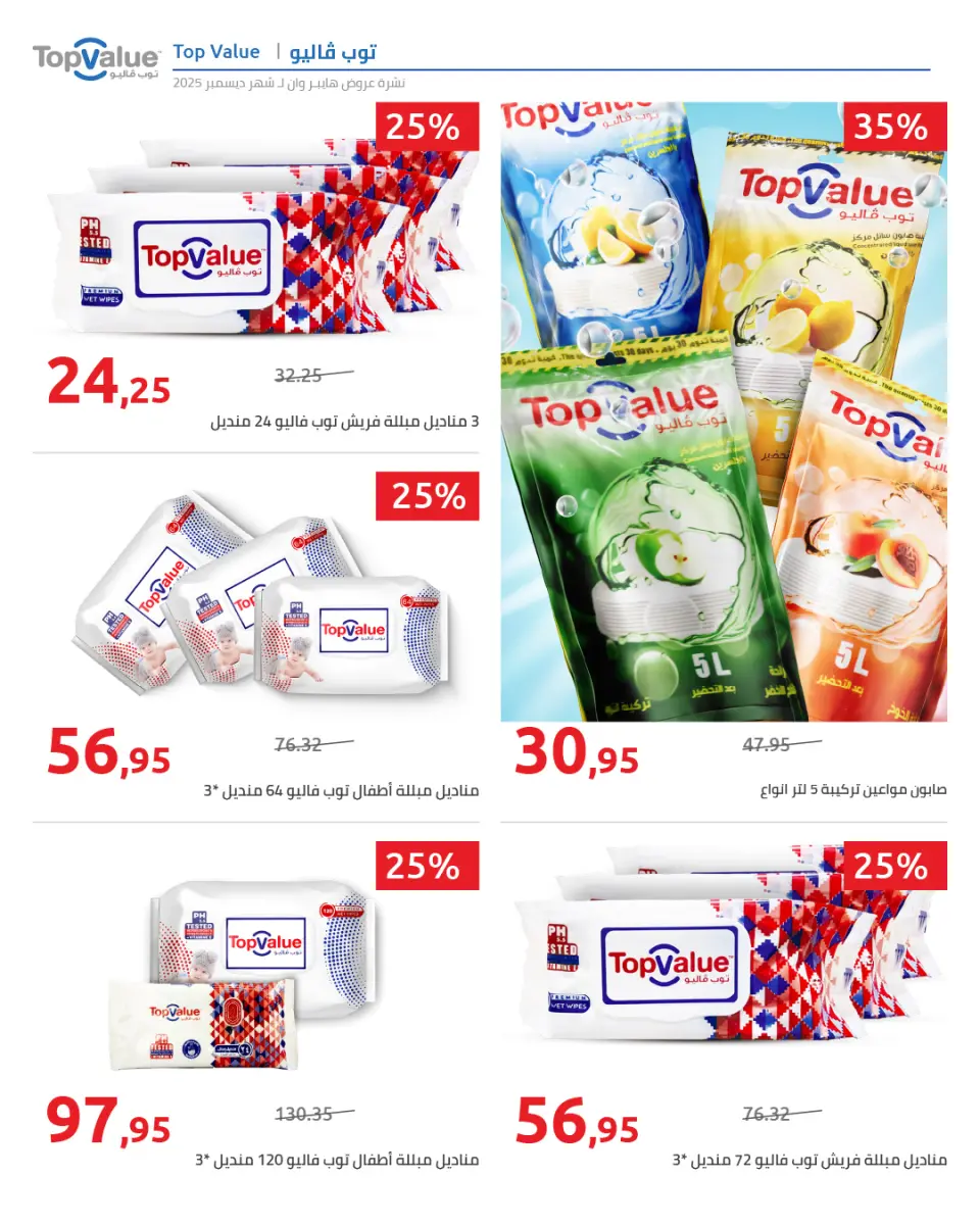 Hyperone Egypt Offers from 25 December to 5 January 2026 Happy New Year offers - Page 14