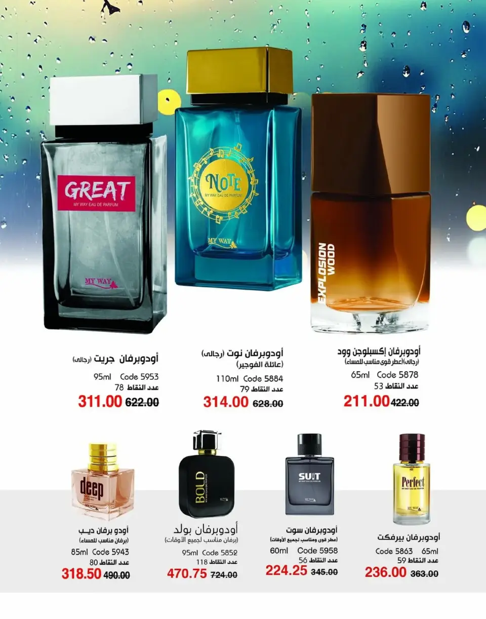 Mayway Egypt Offers from 1 to 31 January 2026 New Year's Offers - Page 28
