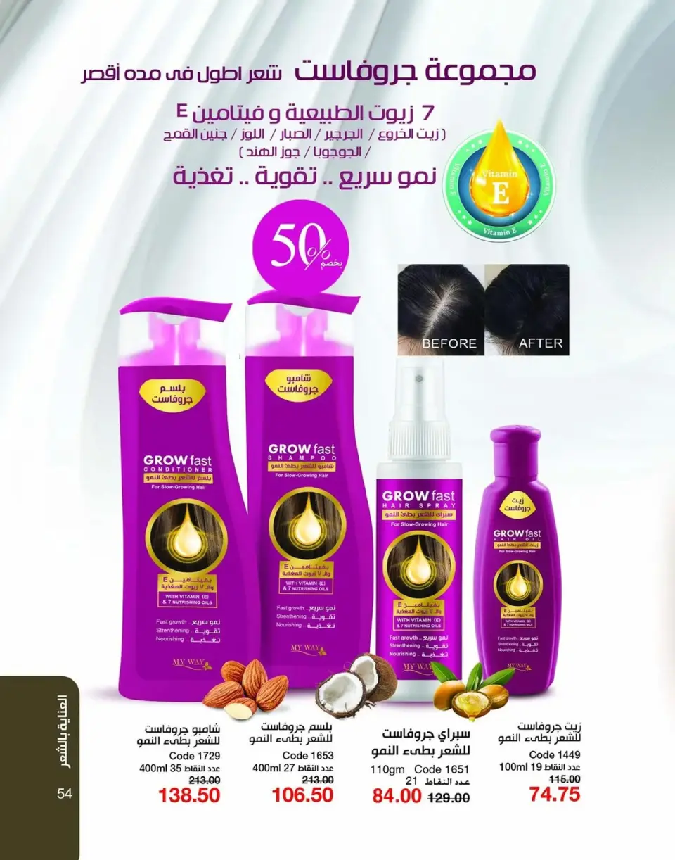 Mayway Egypt Offers from 1 to 31 January 2026 New Year's Offers - Page 55
