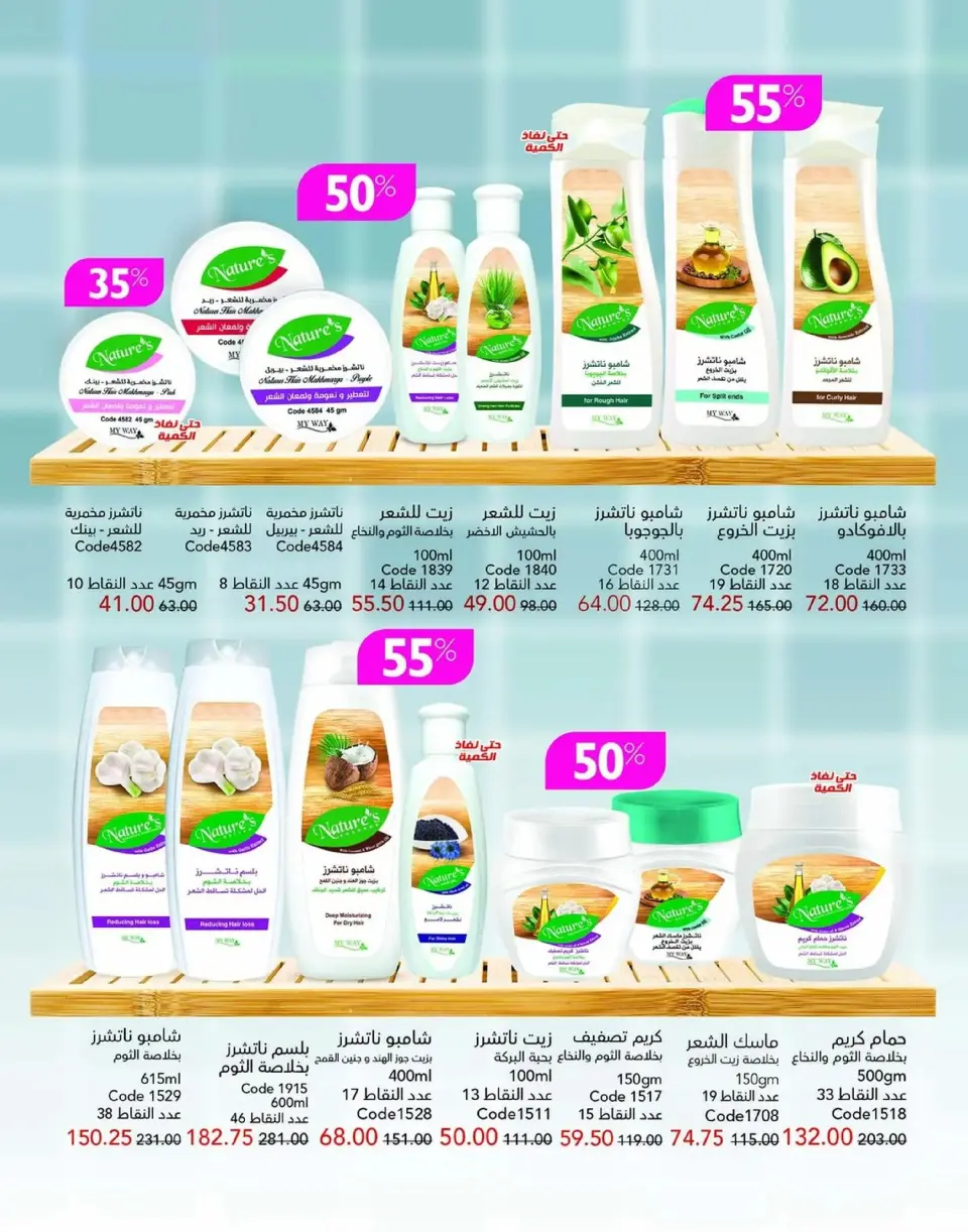 Mayway Egypt Offers from 1 to 31 January 2026 New Year's Offers - Page 64