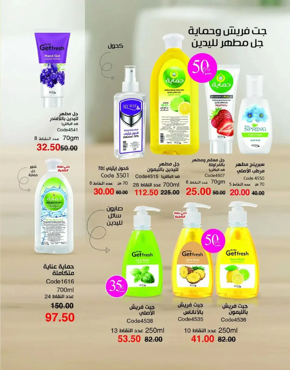 Mayway Egypt Offers from 1 to 31 January 2026 New Year's Offers - Page 84