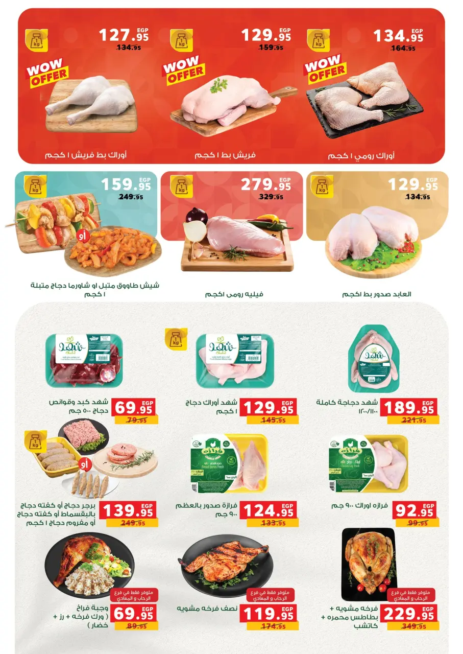 Panda Egypt Offers from 5 to 13 January 2026 Appliance Deals - Page 77