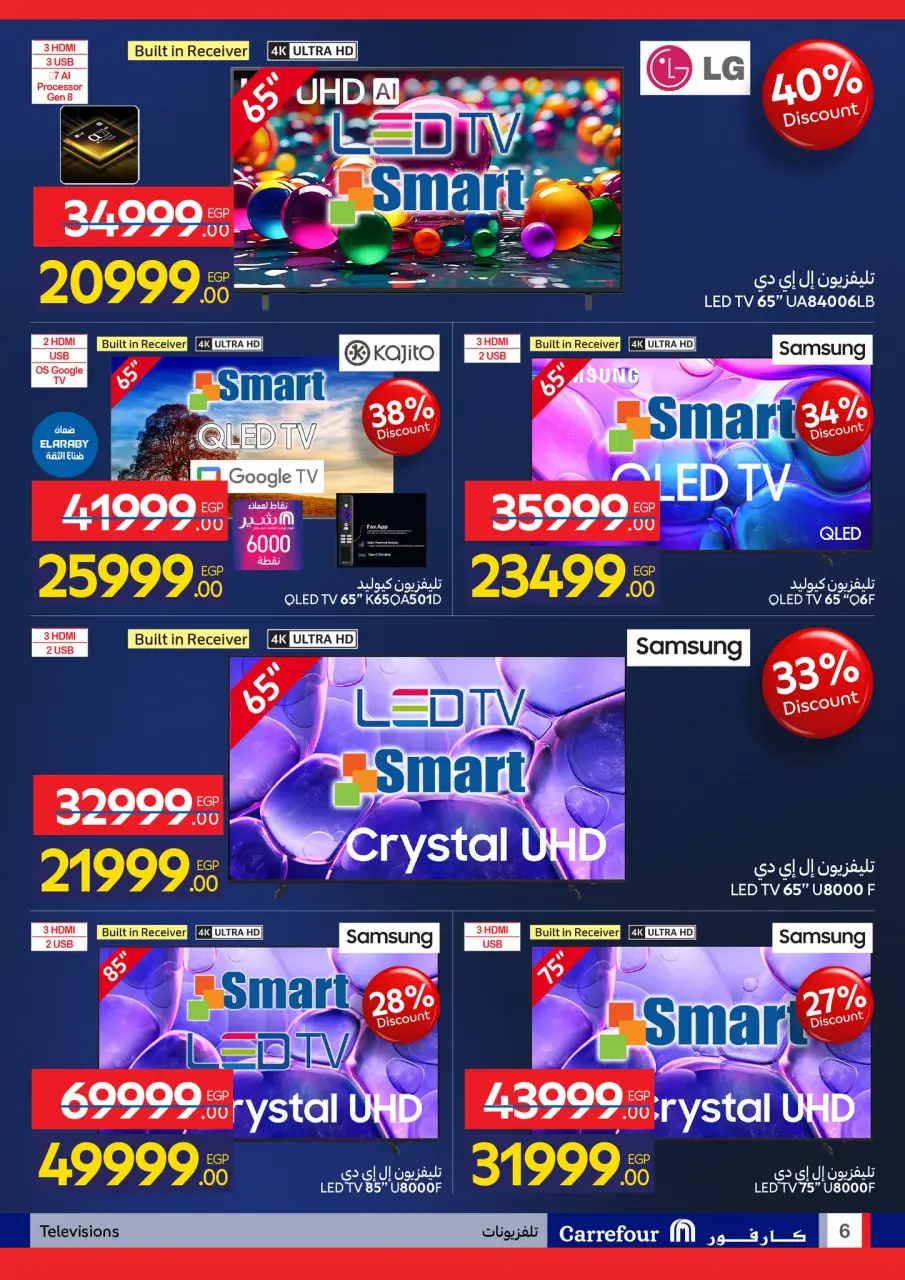 Carrefour Egypt Offers from 11 to 18 January 2026 Carrefour Anniversary Offers for Electrical Appliances - Page 6