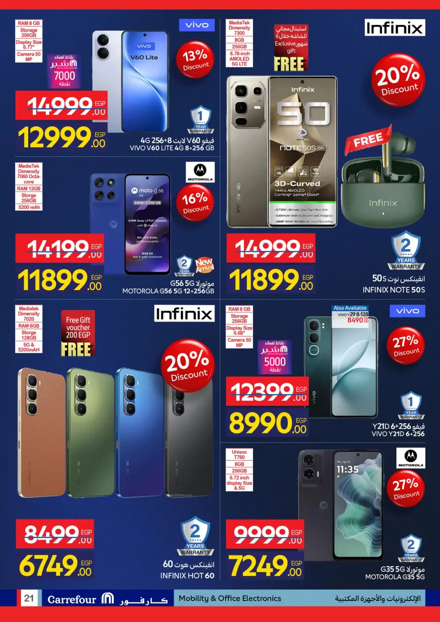 Carrefour Egypt Offers from 11 to 18 January 2026 Carrefour Anniversary Offers for Electrical Appliances - Page 21