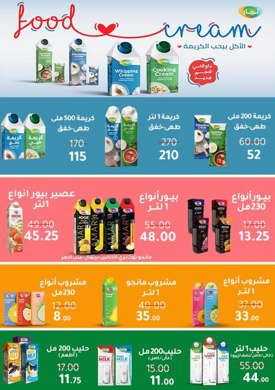 Wekalet Elmansoura Egypt Offers from 15 January to 13 February 2026 Savers - Page 45
