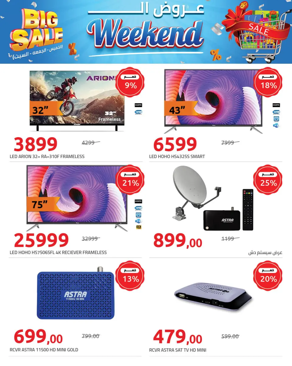 Hyperone Egypt Offers from 15 to 17 January 2026 Weekend Deals - Page 5