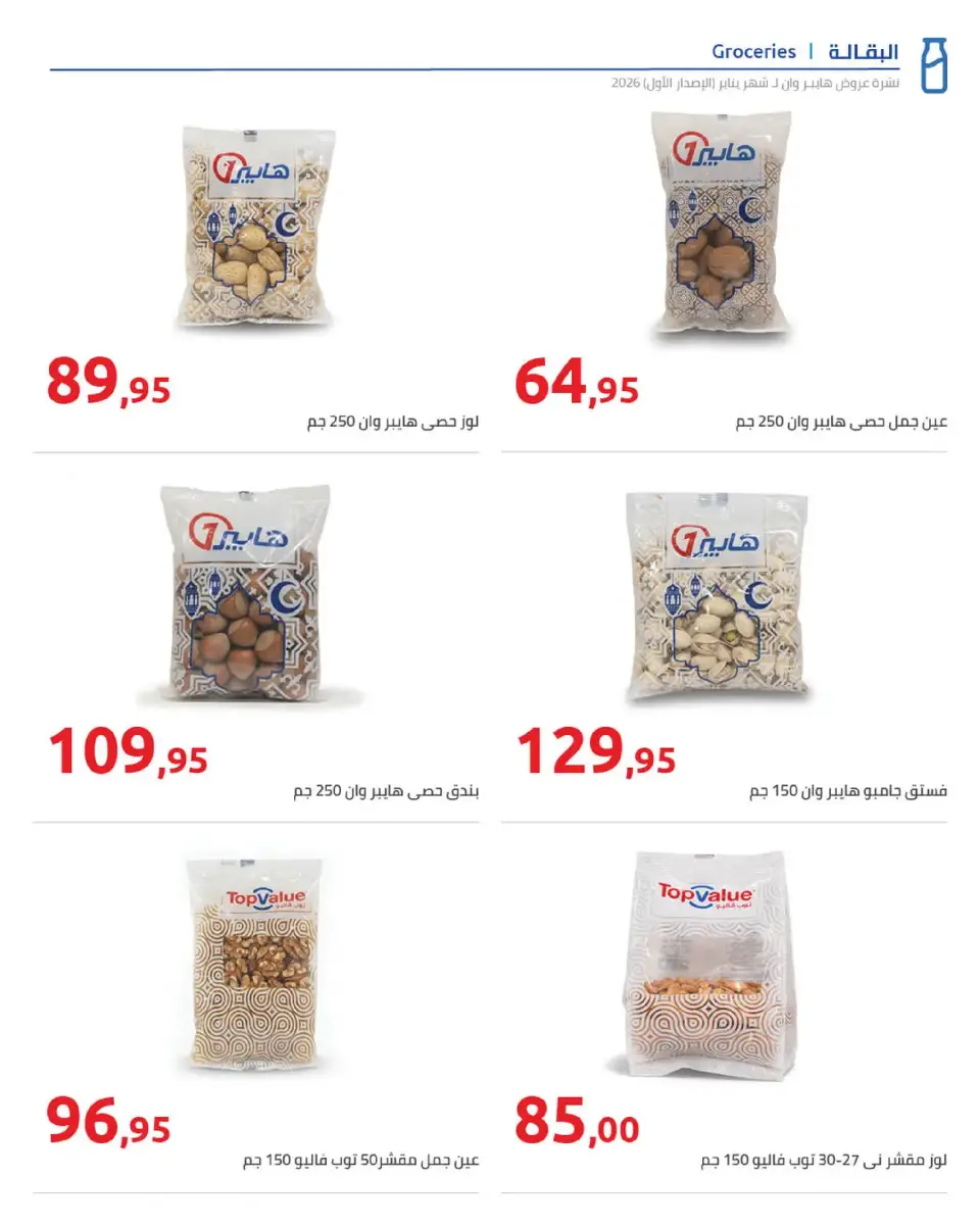 Hyperone Egypt Offers from 16 to 25 January 2026 Ramadan Kareem Offers - Page 4