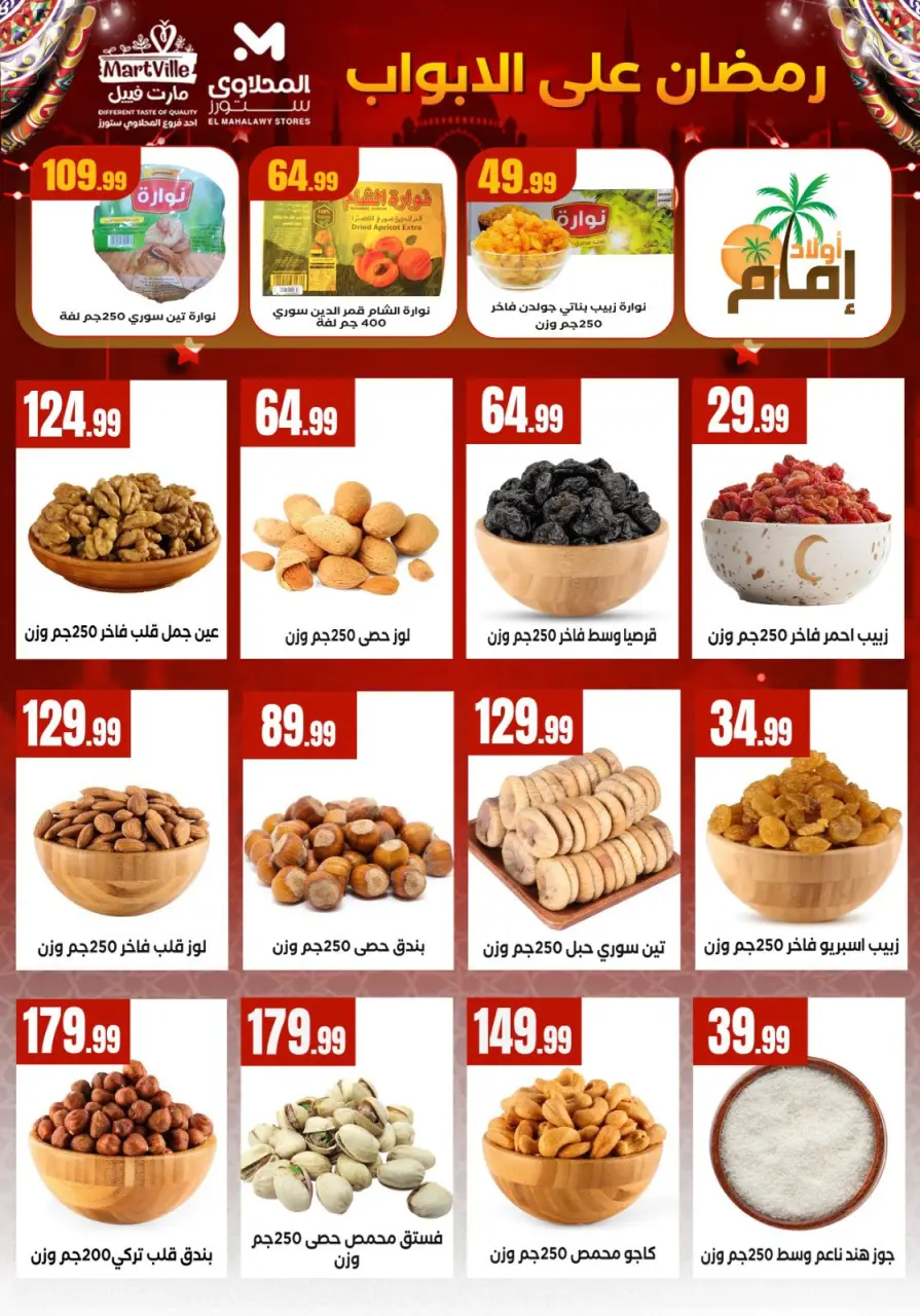 El Mahlawy Stores Egypt Offers from 16 to 22 January 2026 Yamish Offers - Page 3