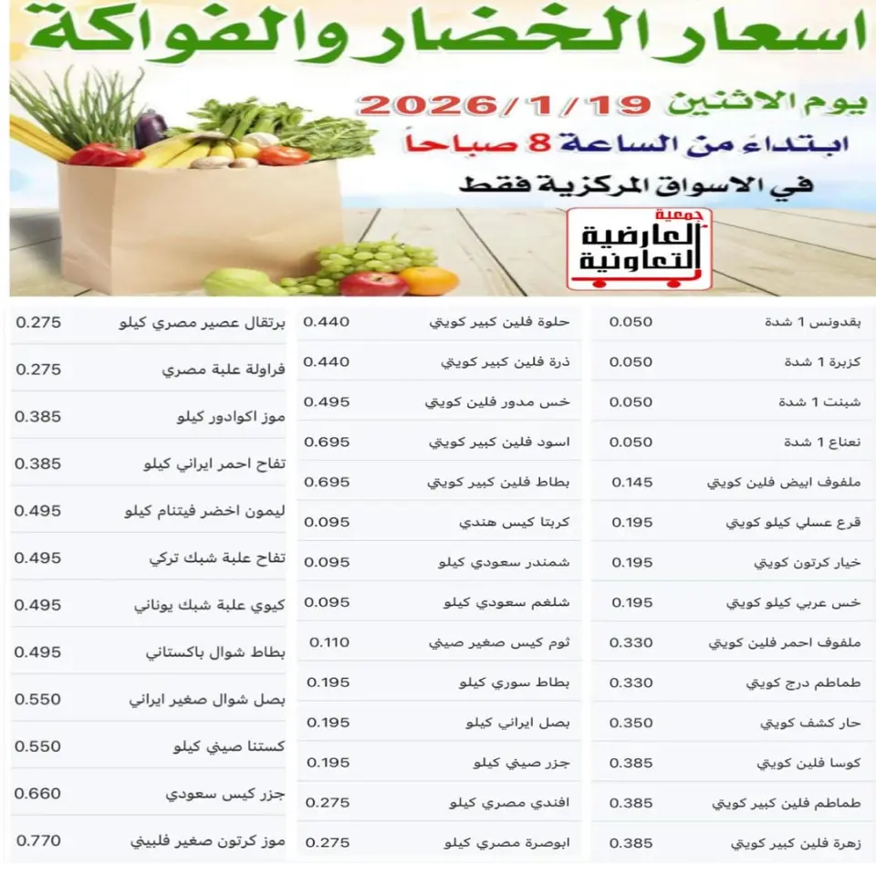عروض جمعية العارضية التعاونية الكويت الاثنين 19 يناير 2026 عروض الخضار والفواكه