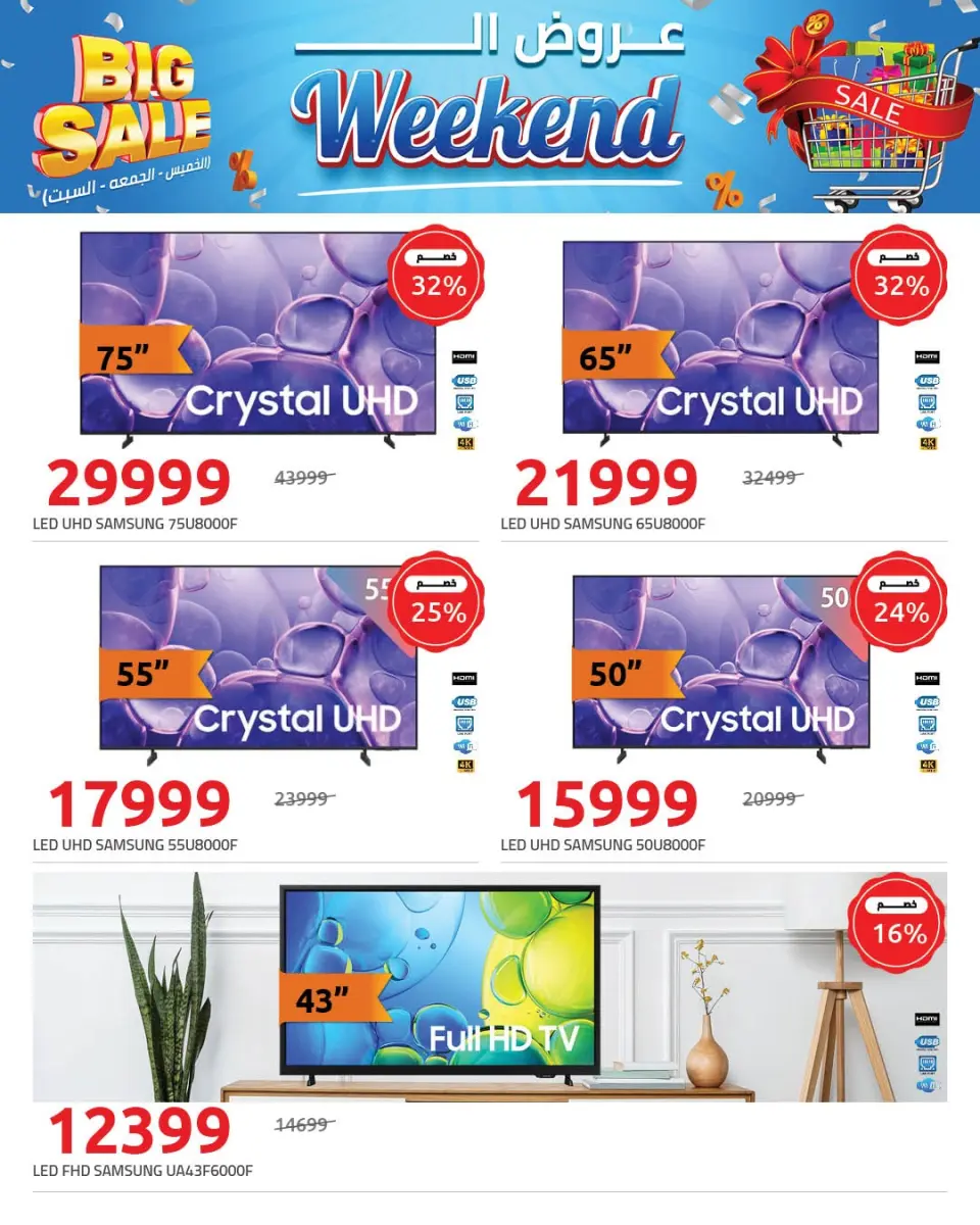 Hyperone Egypt Offers from 22 to 24 January 2026 Weekend Deals - Page 19
