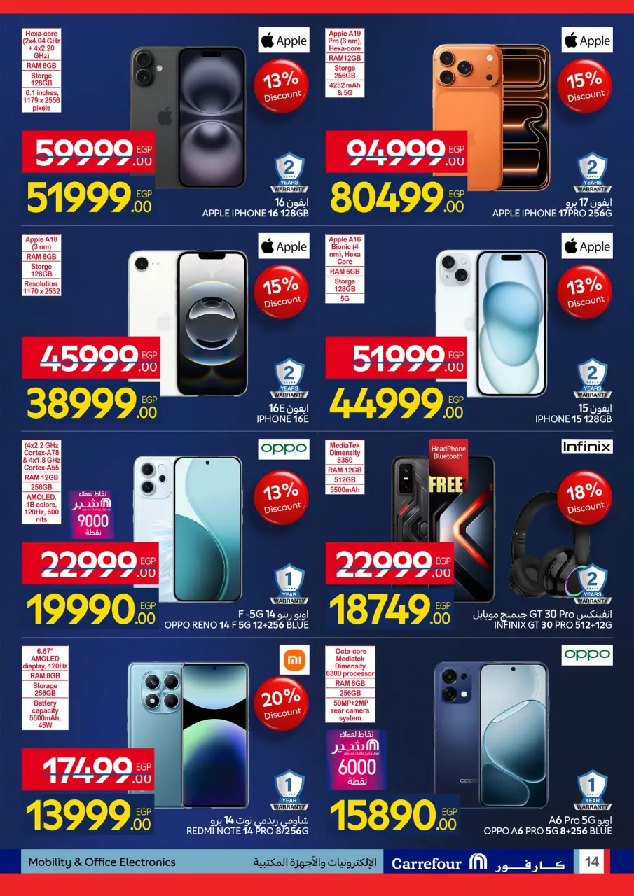 Carrefour Egypt Offers from 26 January to 3 February 2026 Carrefour Anniversary Offers for Electrical Appliances - Page 14