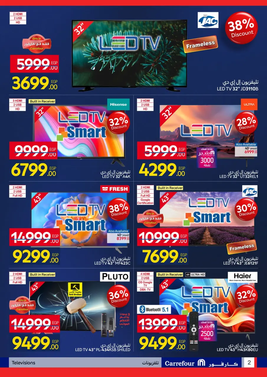 Carrefour Egypt Offers from 26 January to 3 February 2026 Carrefour Anniversary Offers for Electrical Appliances - Page 2