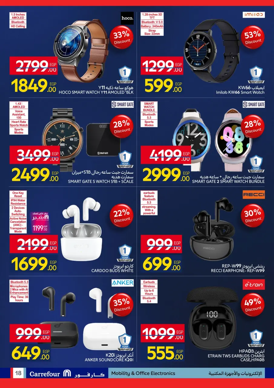 Carrefour Egypt Offers from 26 January to 3 February 2026 Carrefour Anniversary Offers for Electrical Appliances - Page 18