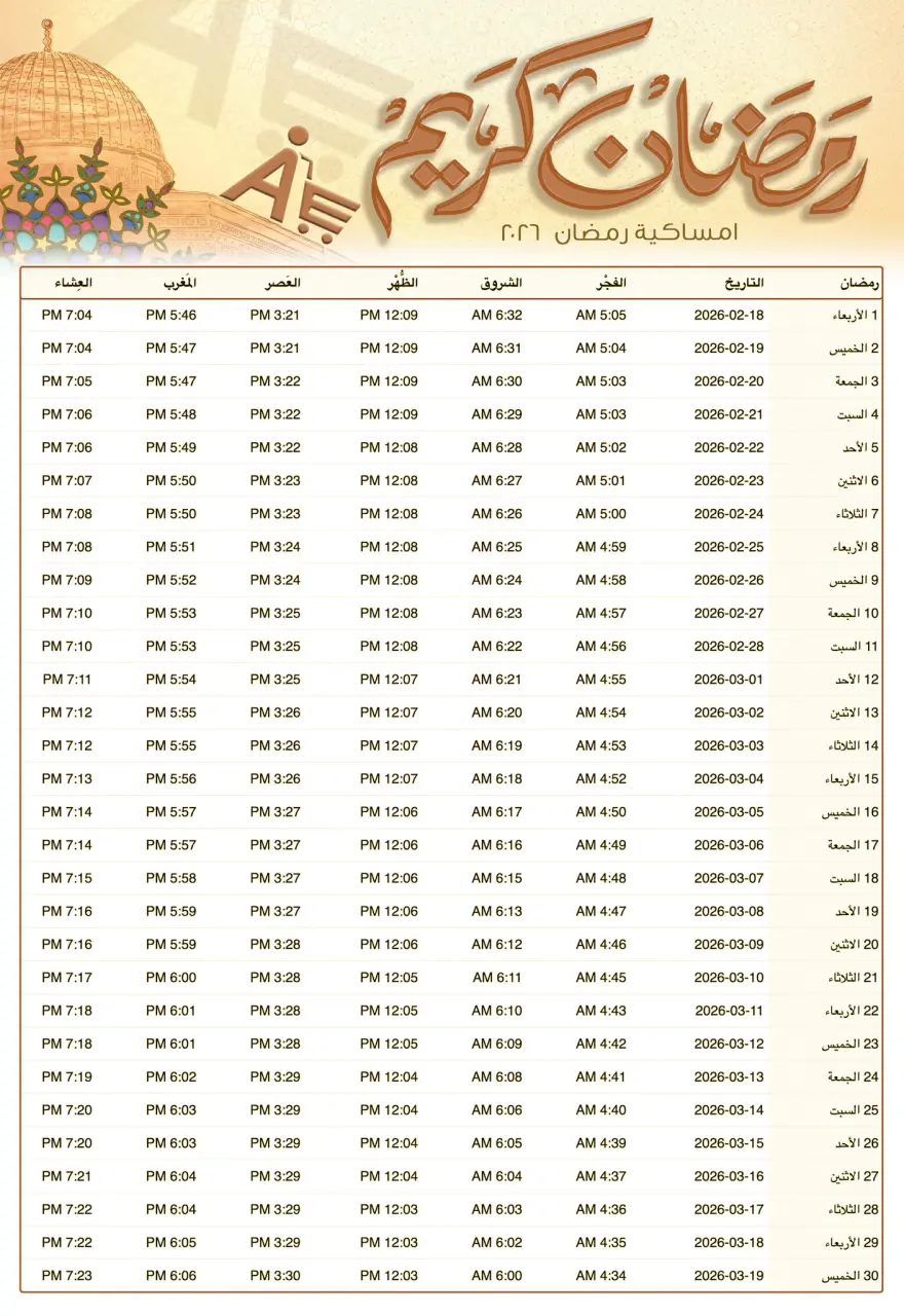 Abo El Soud Hyper Egypt Offers from 4 to 25 February 2026 Ramadan offers bring us together - Page 24