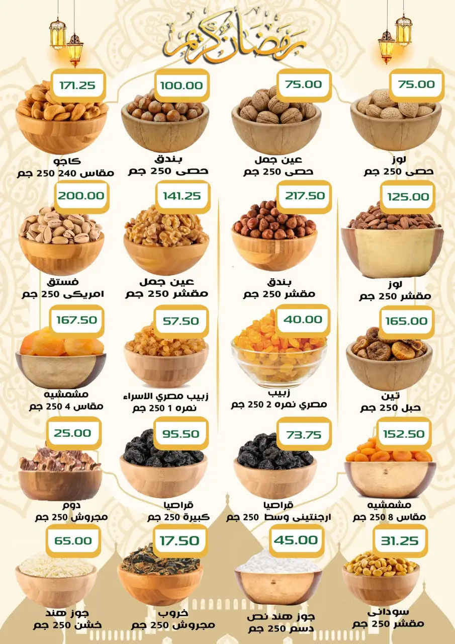 Mekkawy Market Egypt Offers from 5 to 25 February 2026 Ramadan Kareem Offers - Page 3