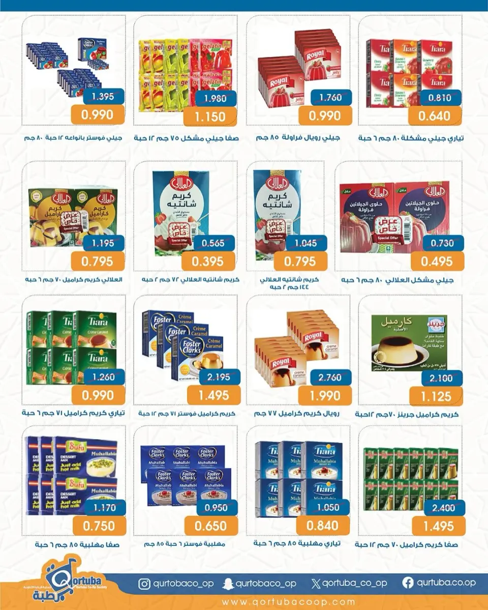 Qortuba co-op Kuwait Offers from 8 to 12 February 2026 Goodness Month Festival Offers - Page 33