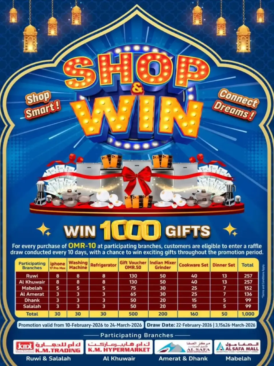 Km trading  Ruwi  Offers from 10 to 23 February Ramadan Mubarak Discounts - Page 27