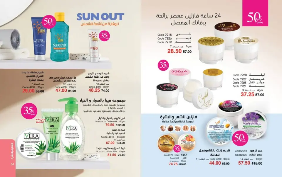 Mayway Egypt Offers from 1 to 31 March 2026 Eid al-Fitr Offers - Page 28